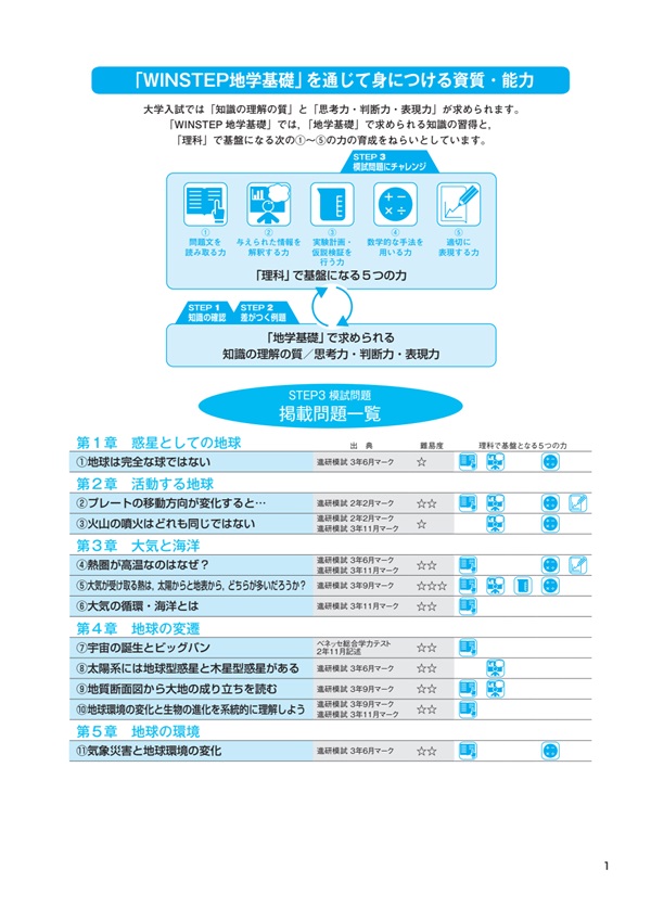 進研WINSTEP 地学基礎 【改訂版】