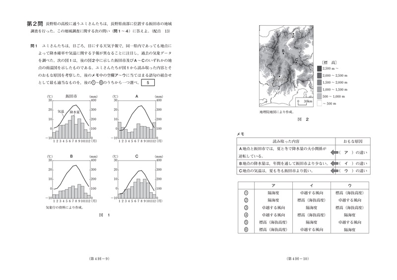 2027共通テスト対策【実力完成】直前演習 地理総合，地理探究